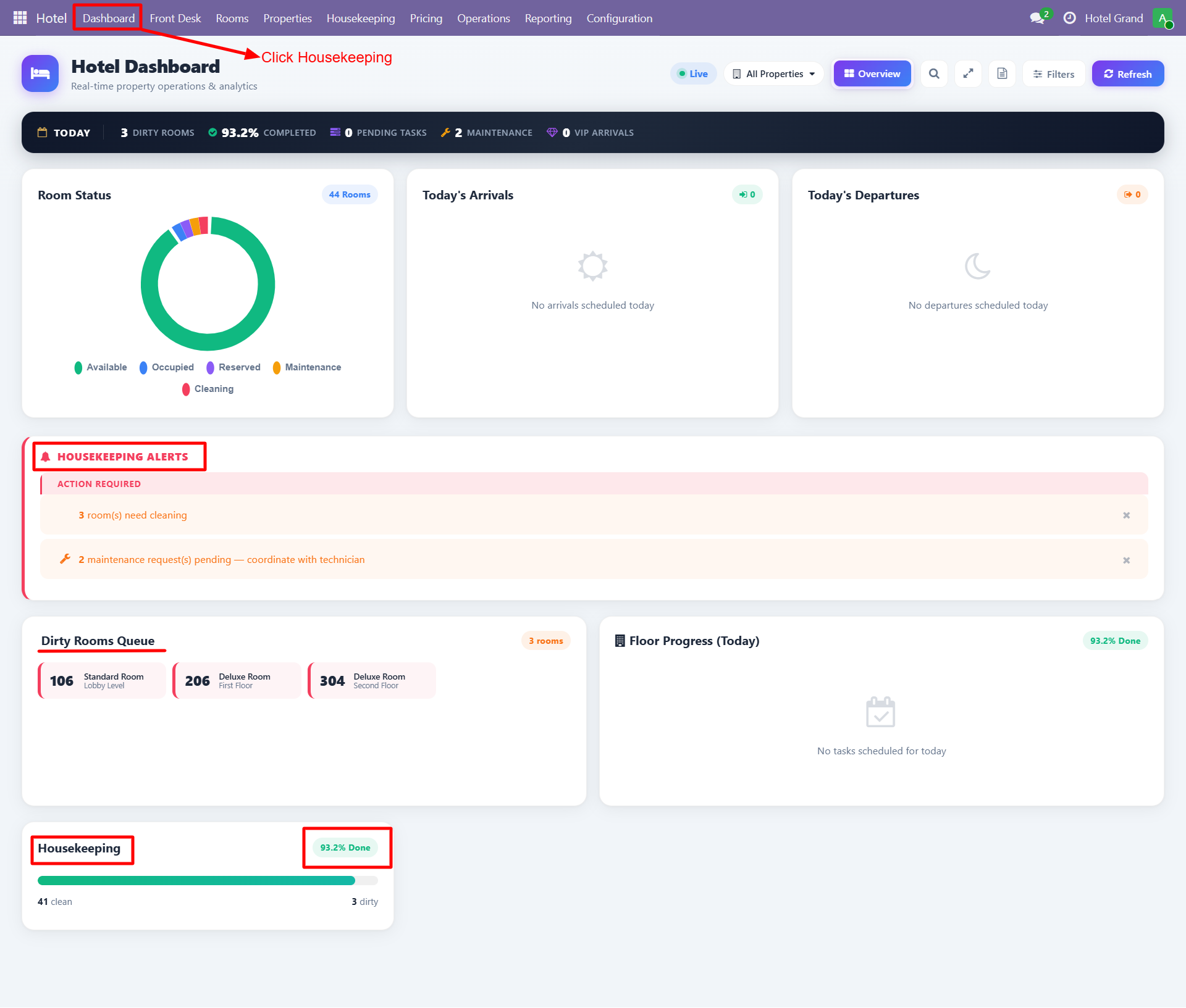 Housekeeping Dashboard