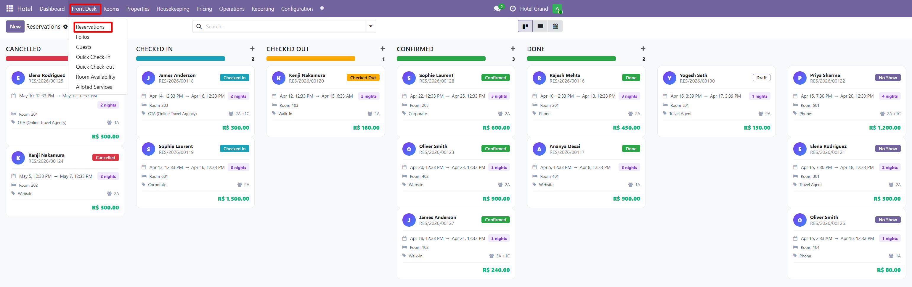 Reservations List Kanban