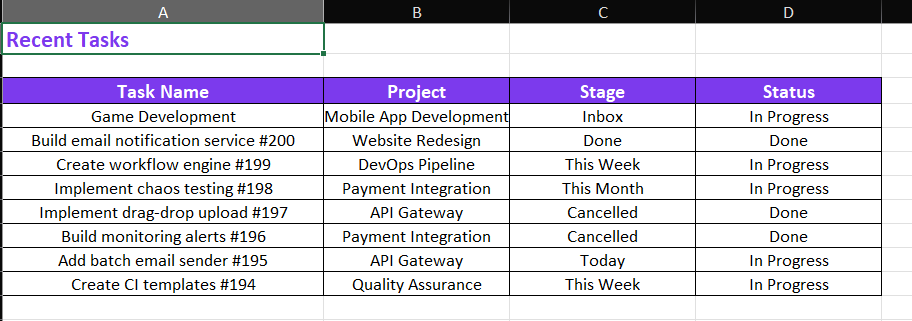 Excel Tasks Sheet