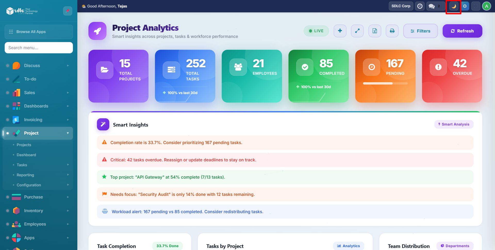 Project Analytics Dashboard