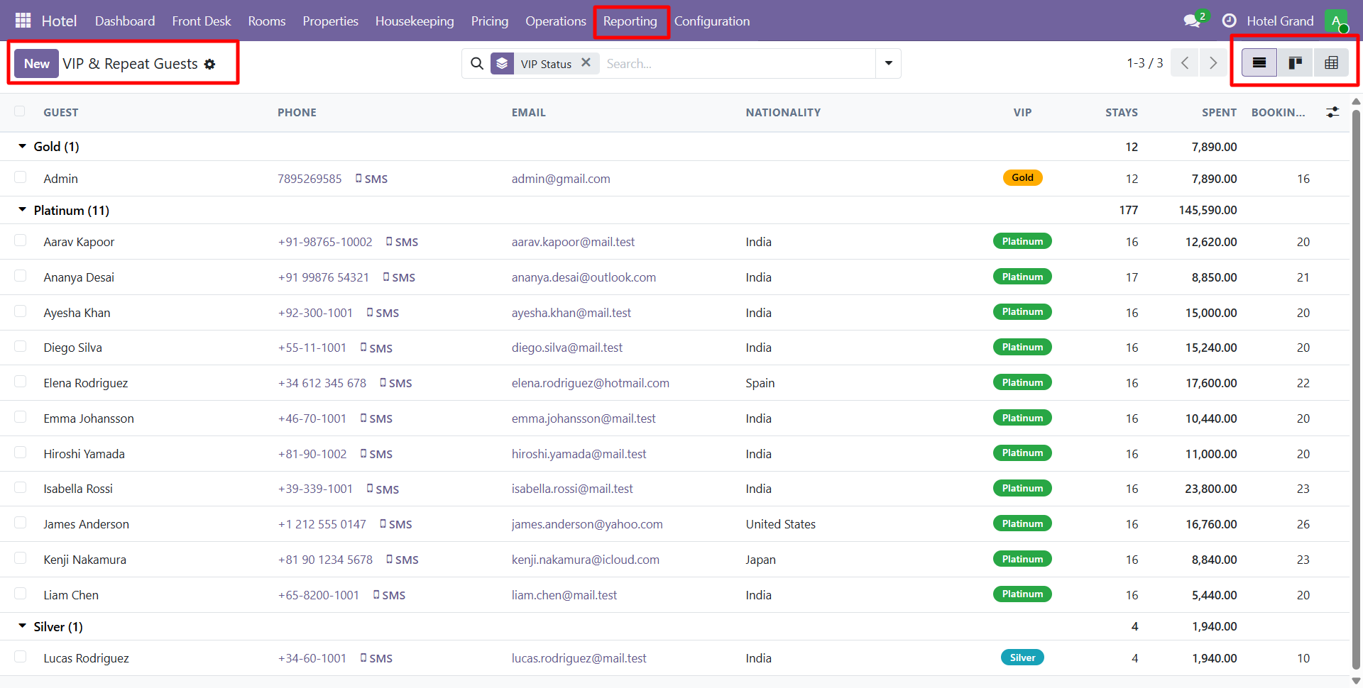 VIP and Repeat Report