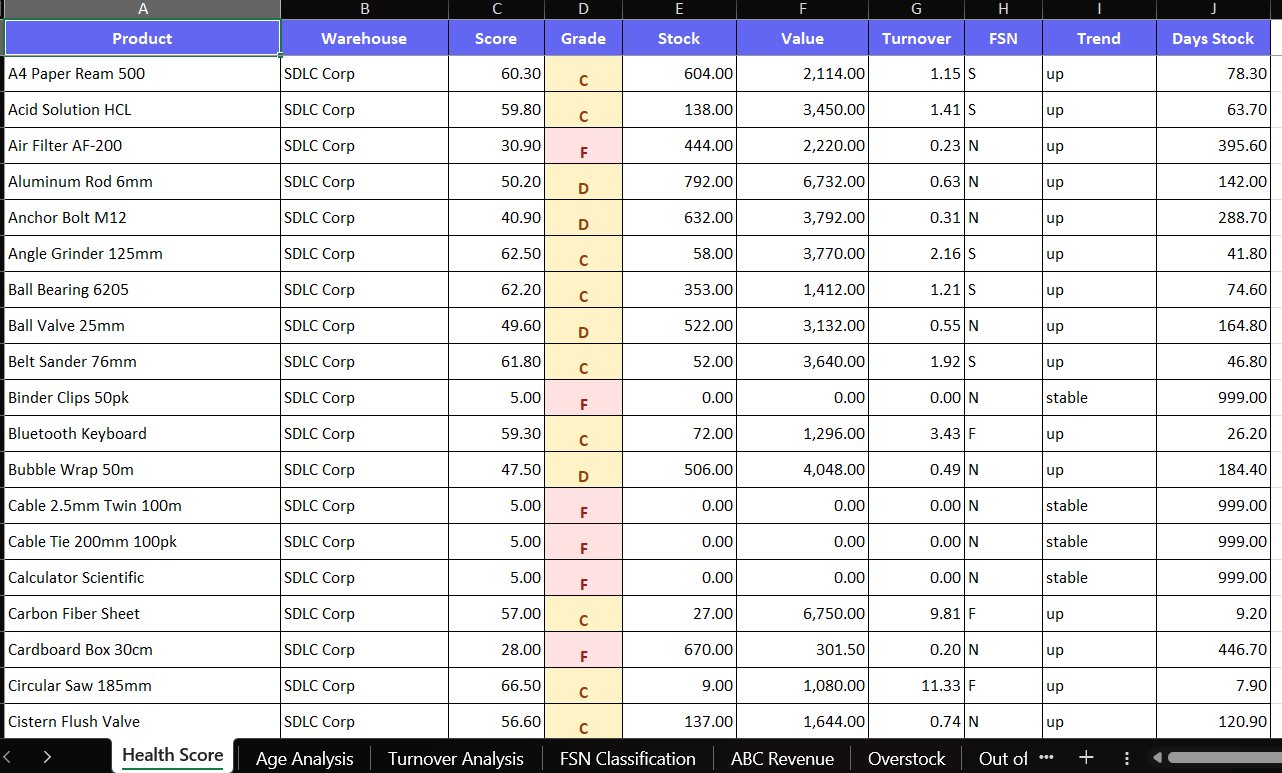 Excel Export