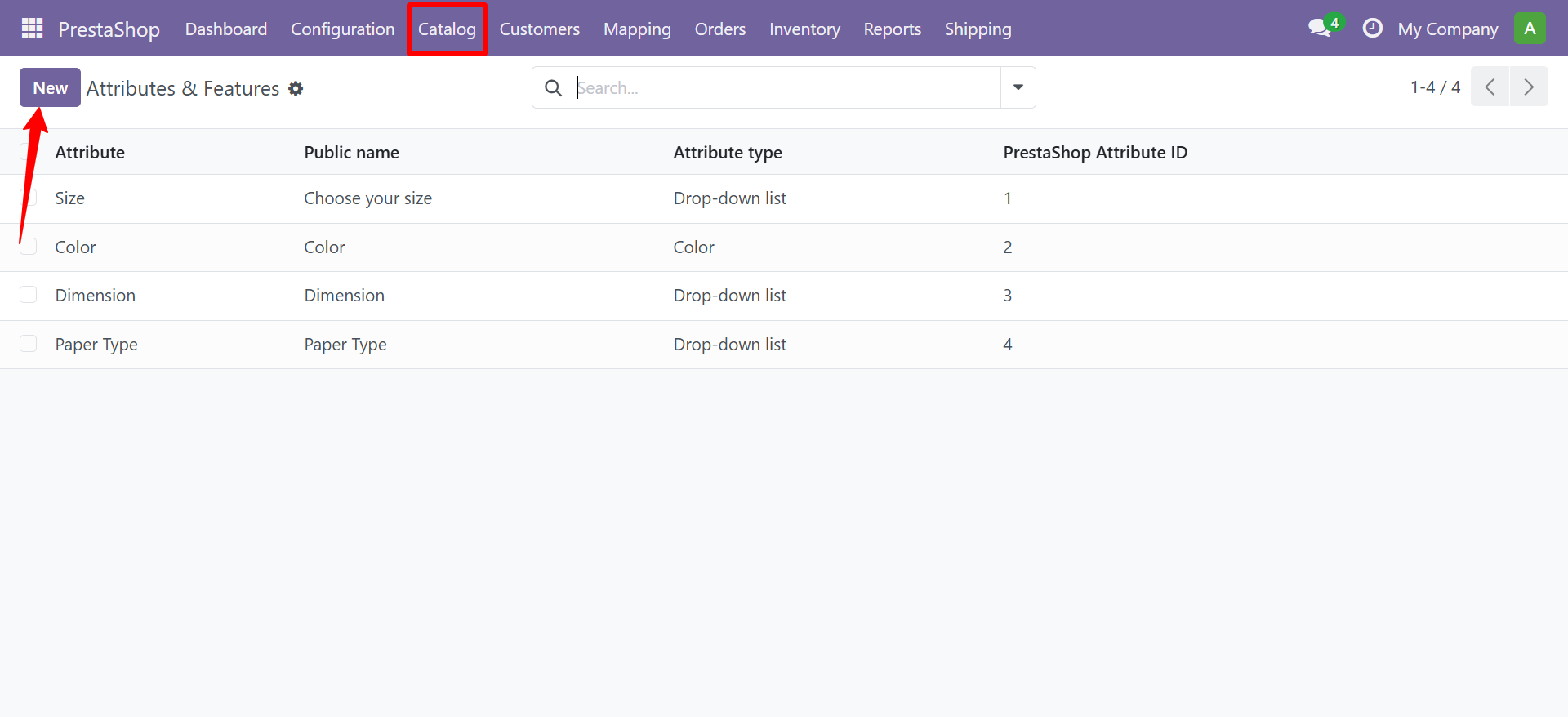 Attributes List