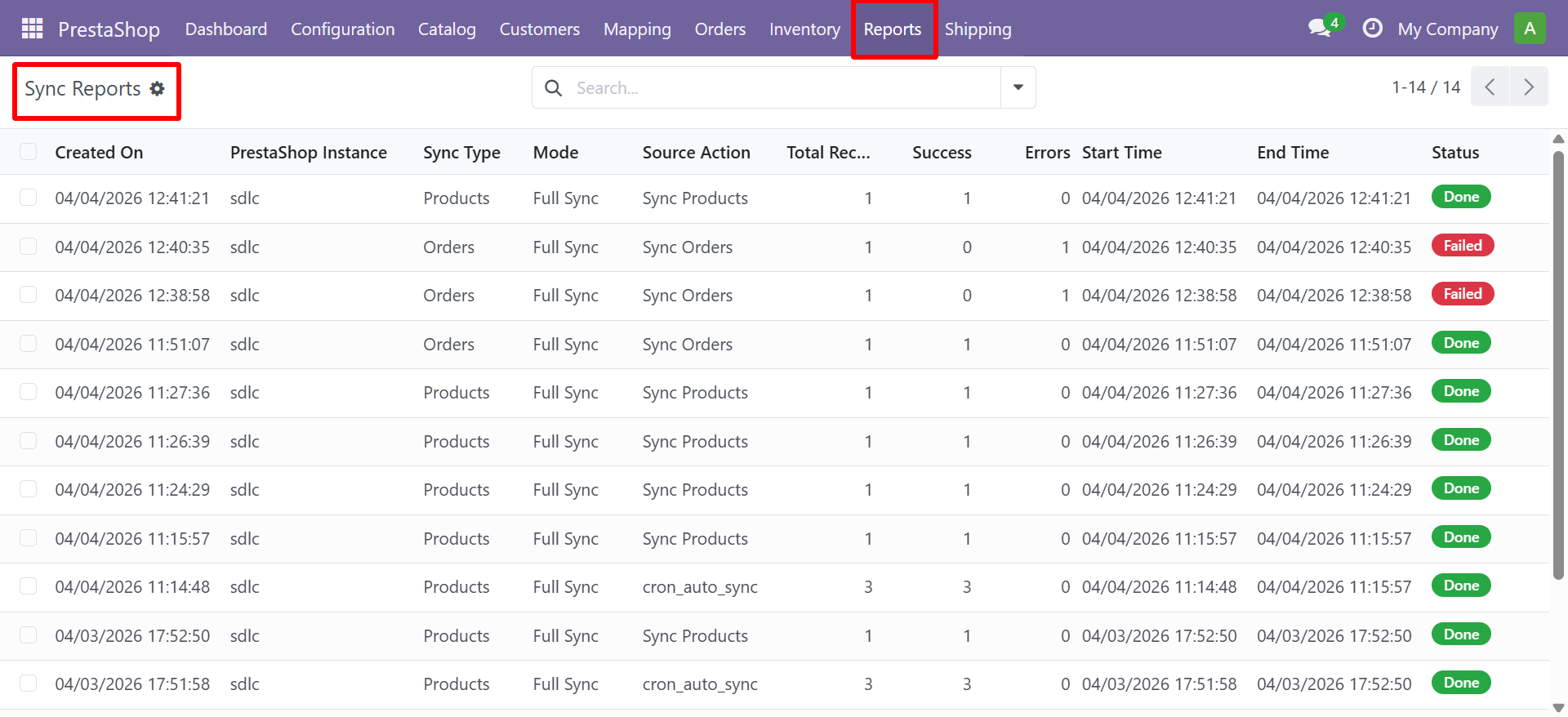 Sync Report Detail