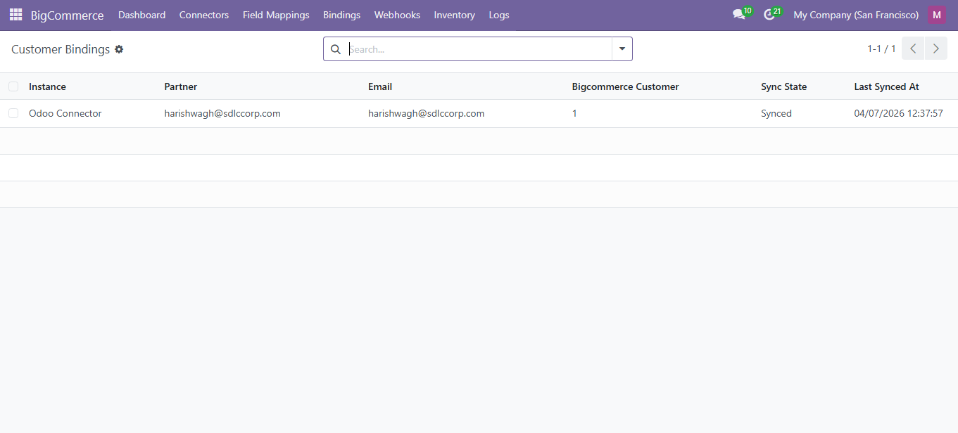 Customer Binding Listing