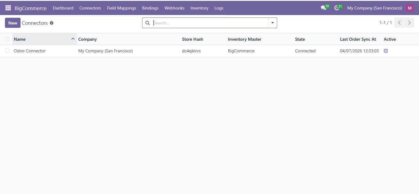 Connector Listing