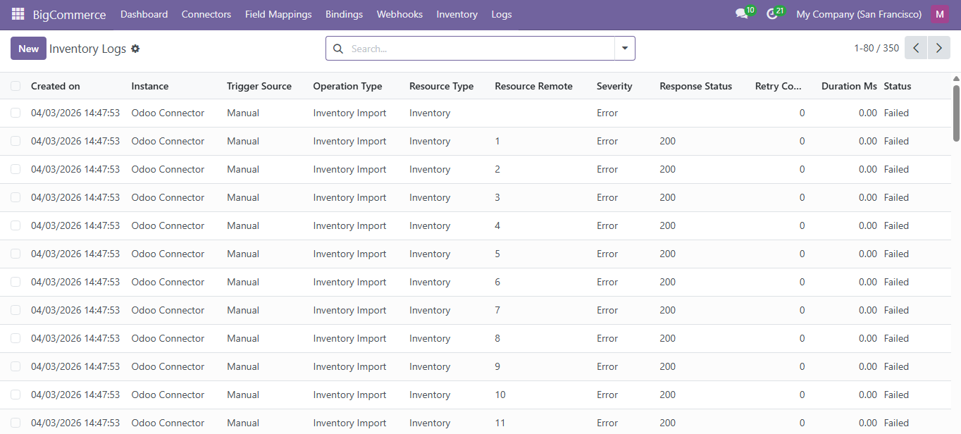 Inventory Logs