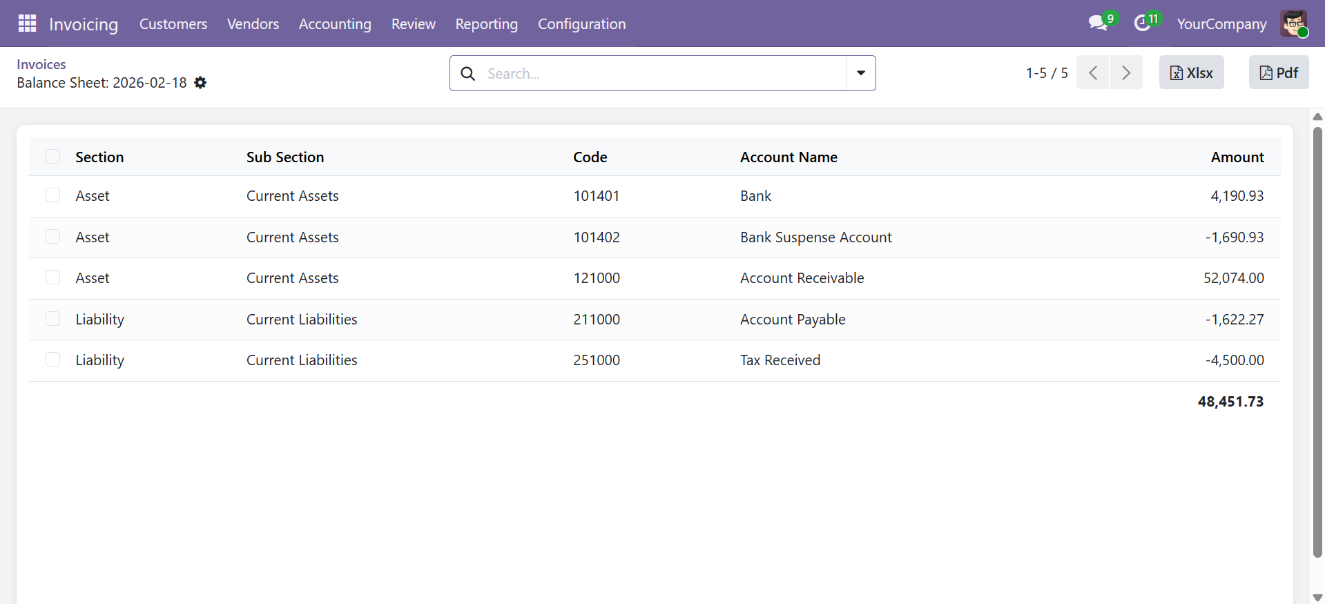 Cash Flow Wizard