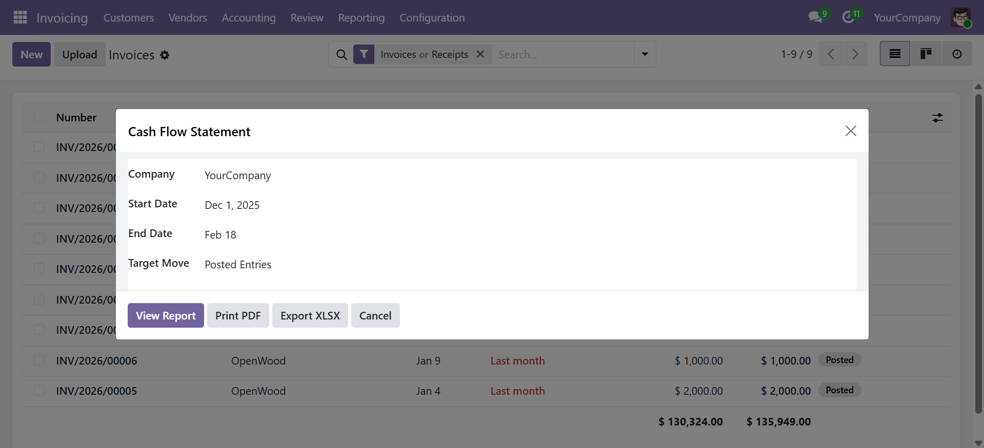 Cash Flow Report