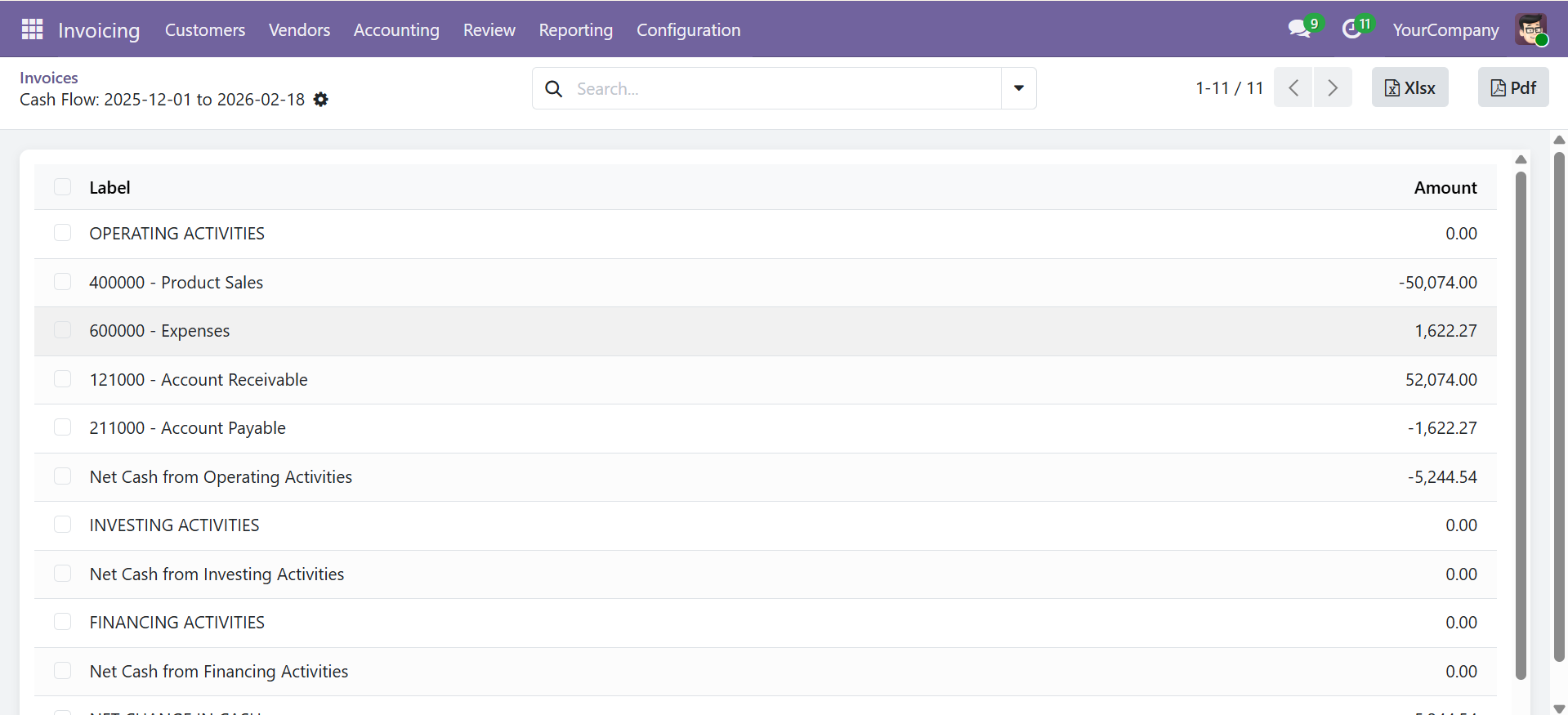 Export Toolbar
