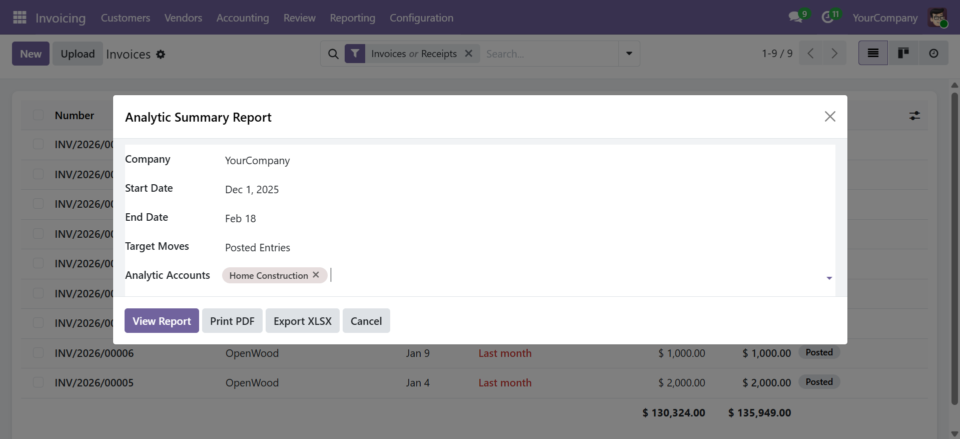Analytic Summary Wizard