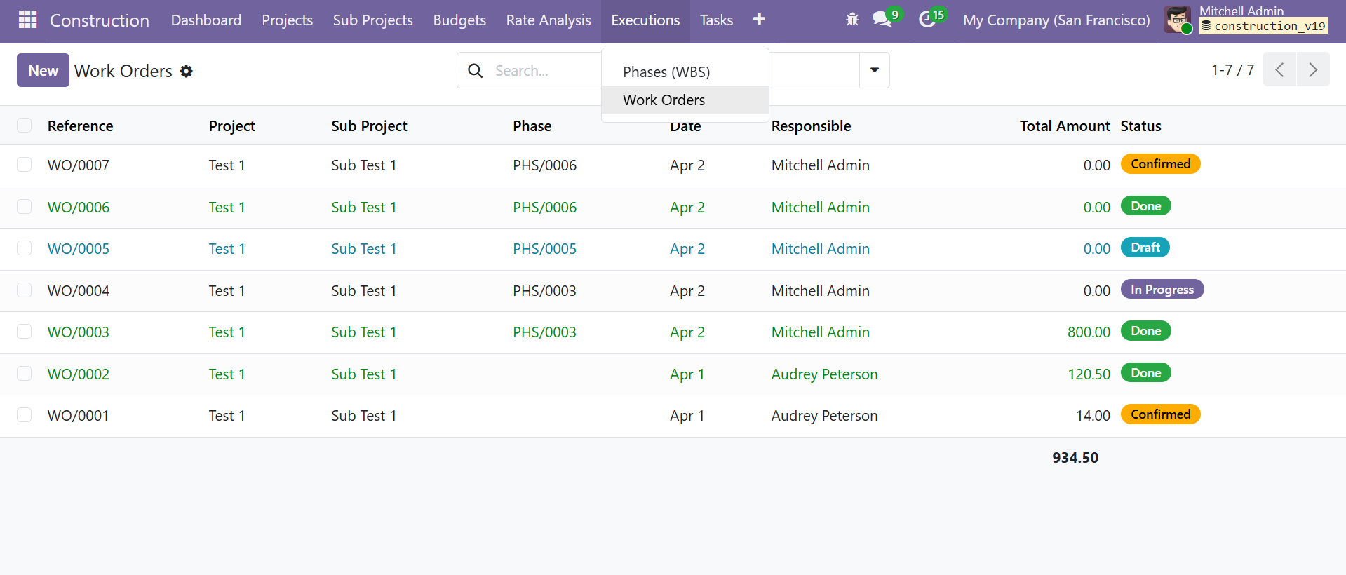 Work Orders List View
