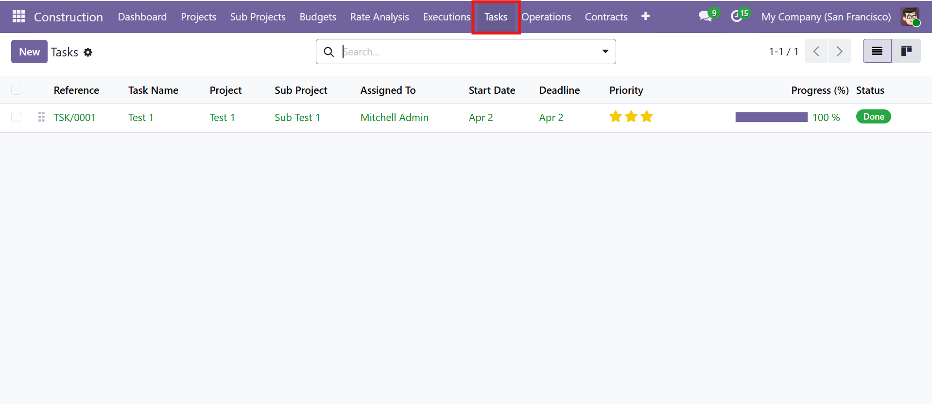 Tasks List View