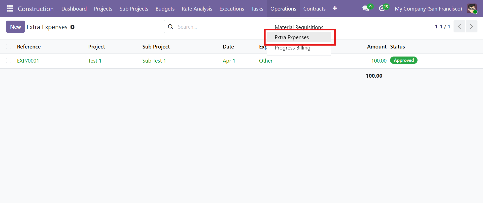 Extra Expenses List View