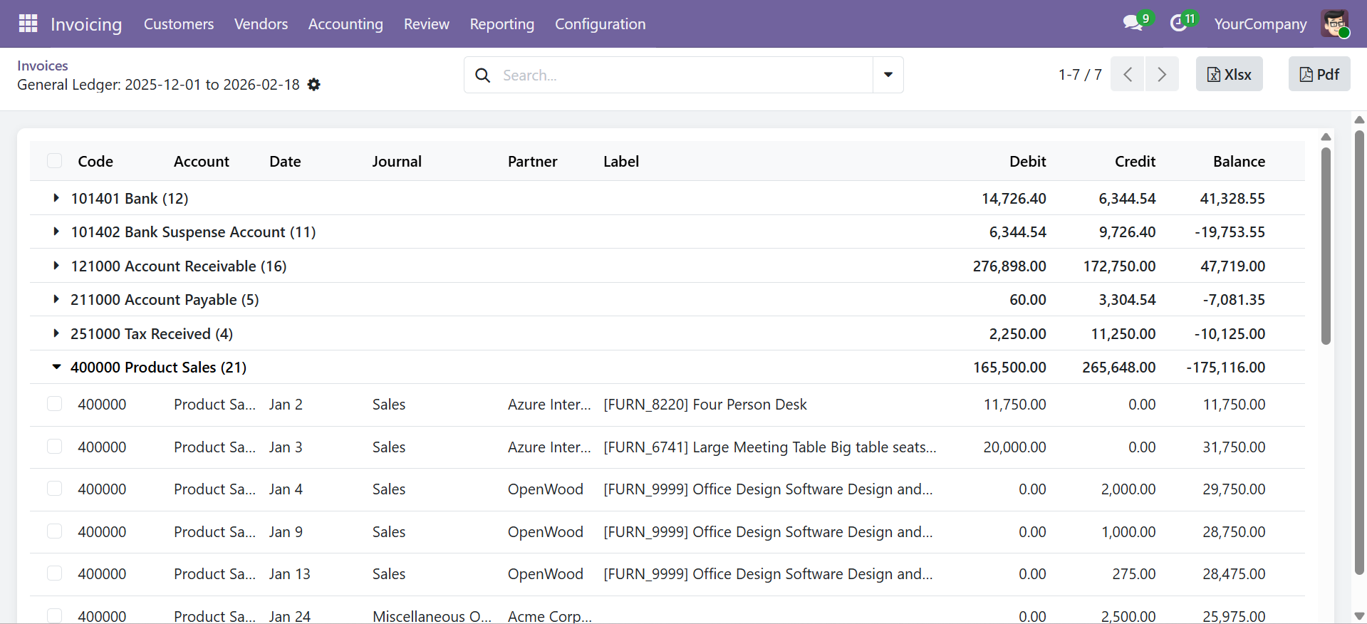 General Ledger Report