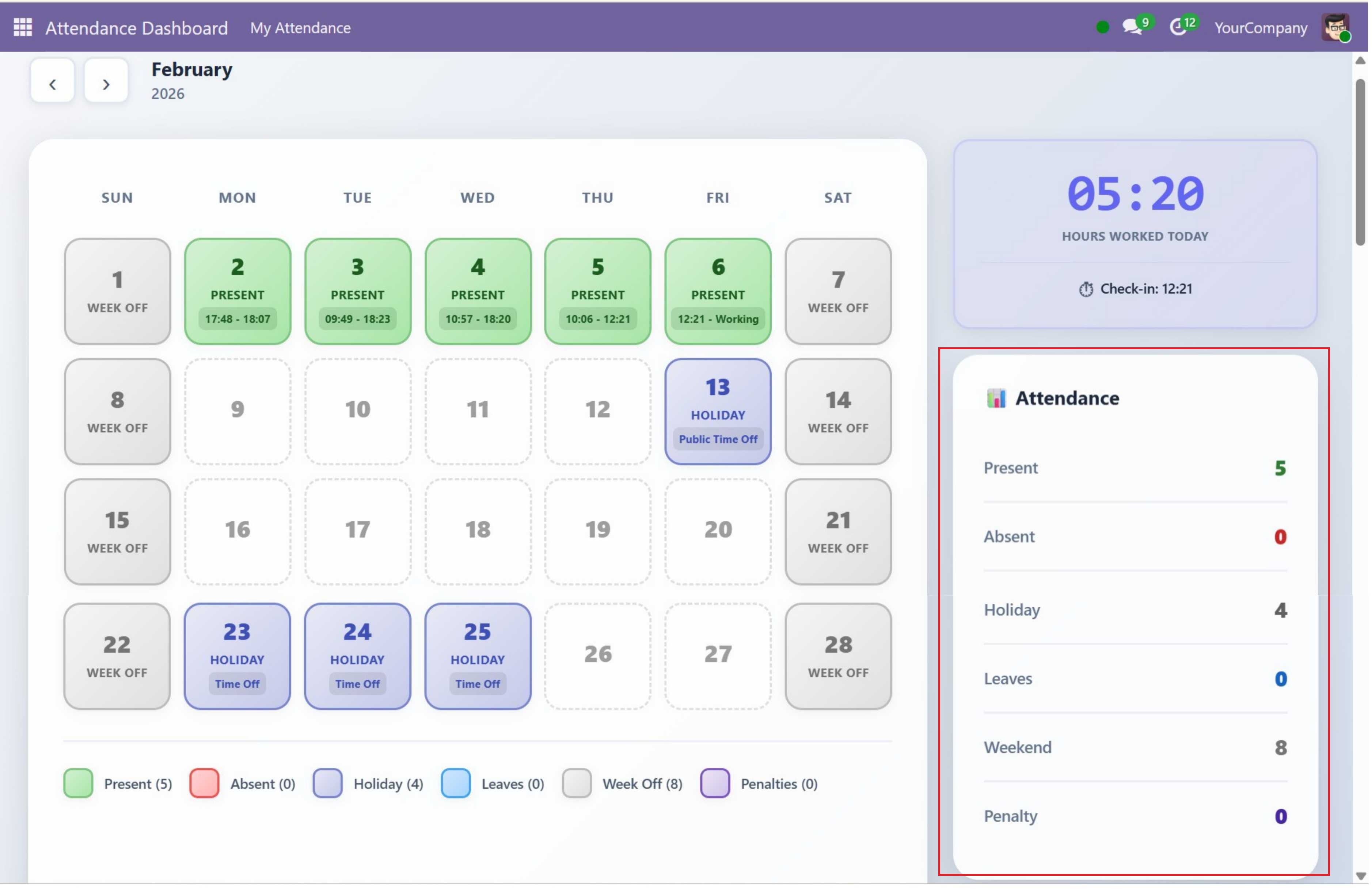Attendance Statistics Panel