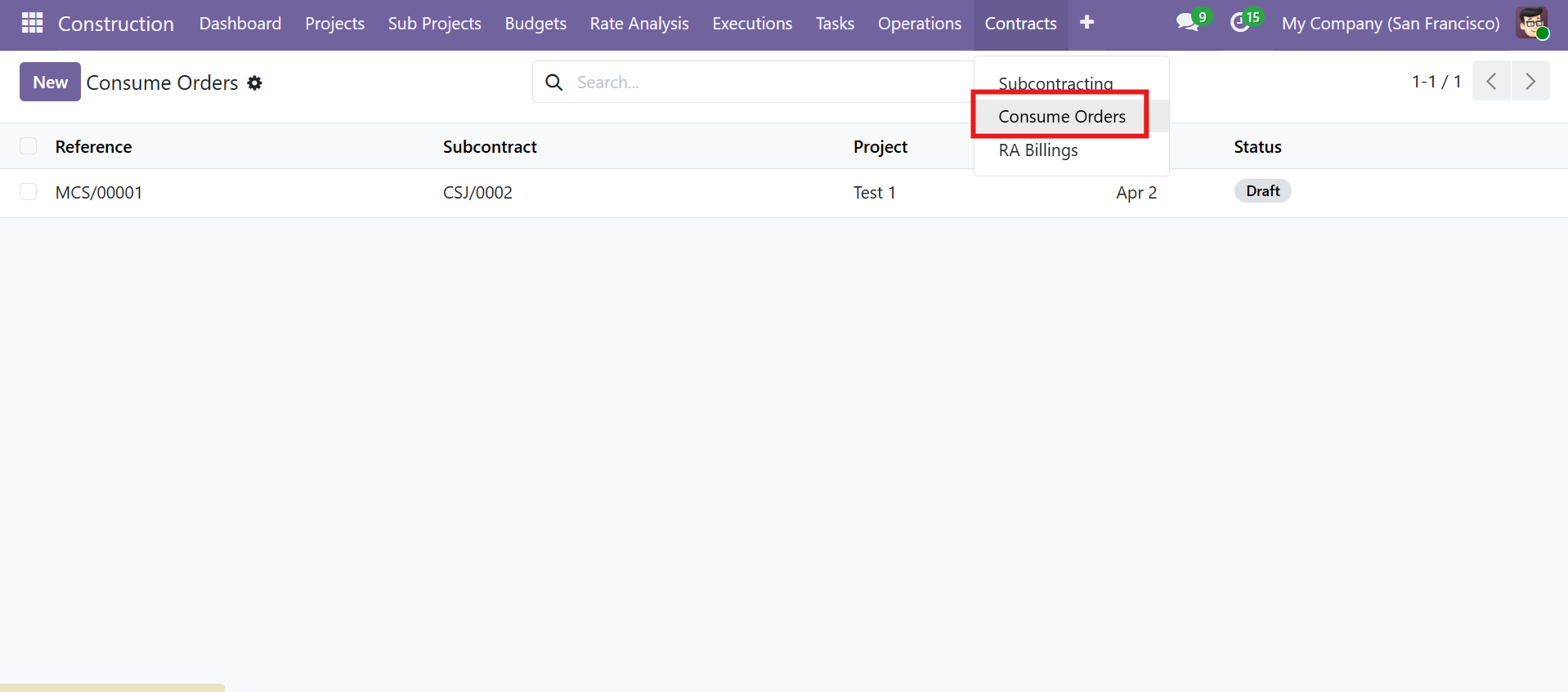 Consume Orders List View