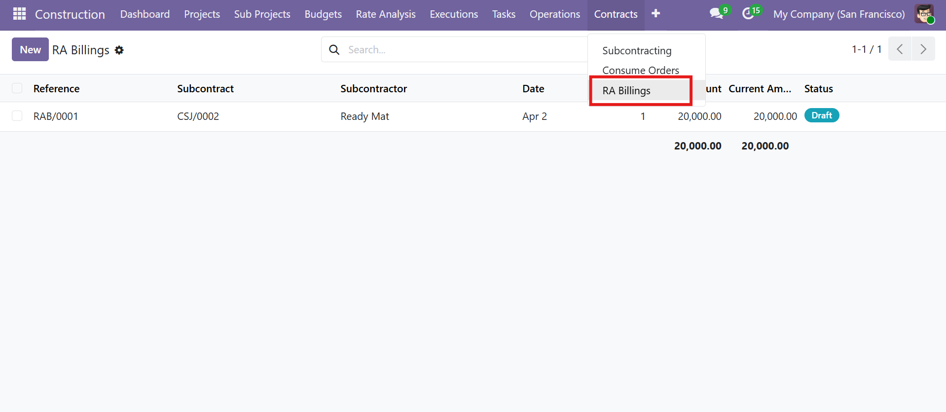 RA Billings List View