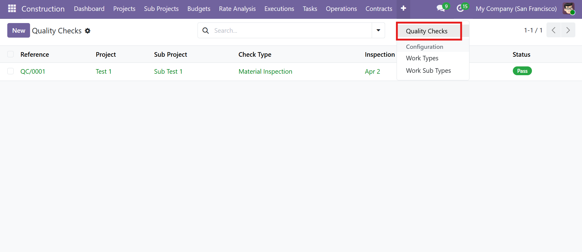Quality Checks List View