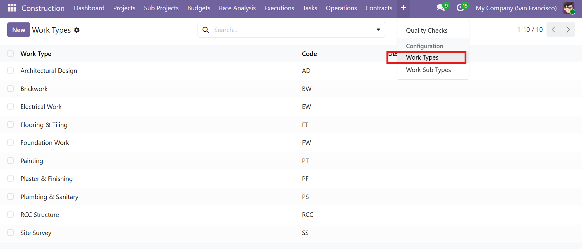 Work Types Configuration