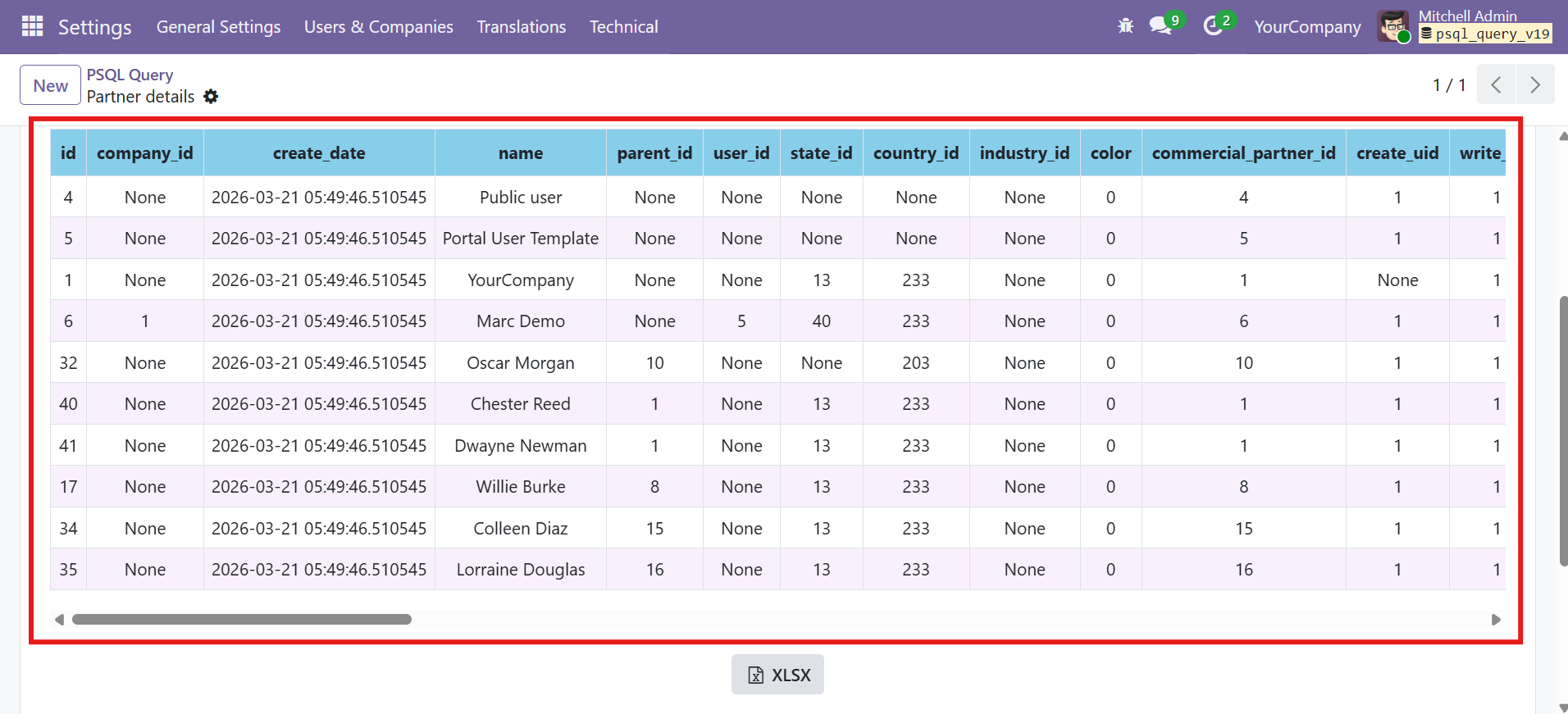 Query Result Table