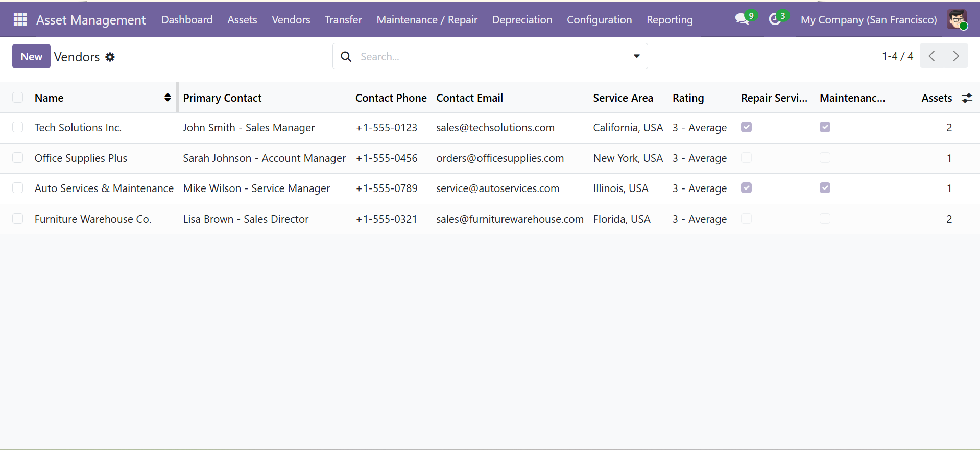 Vendor list showing vendor names, contacts, phone numbers, emails, service areas, and ratings