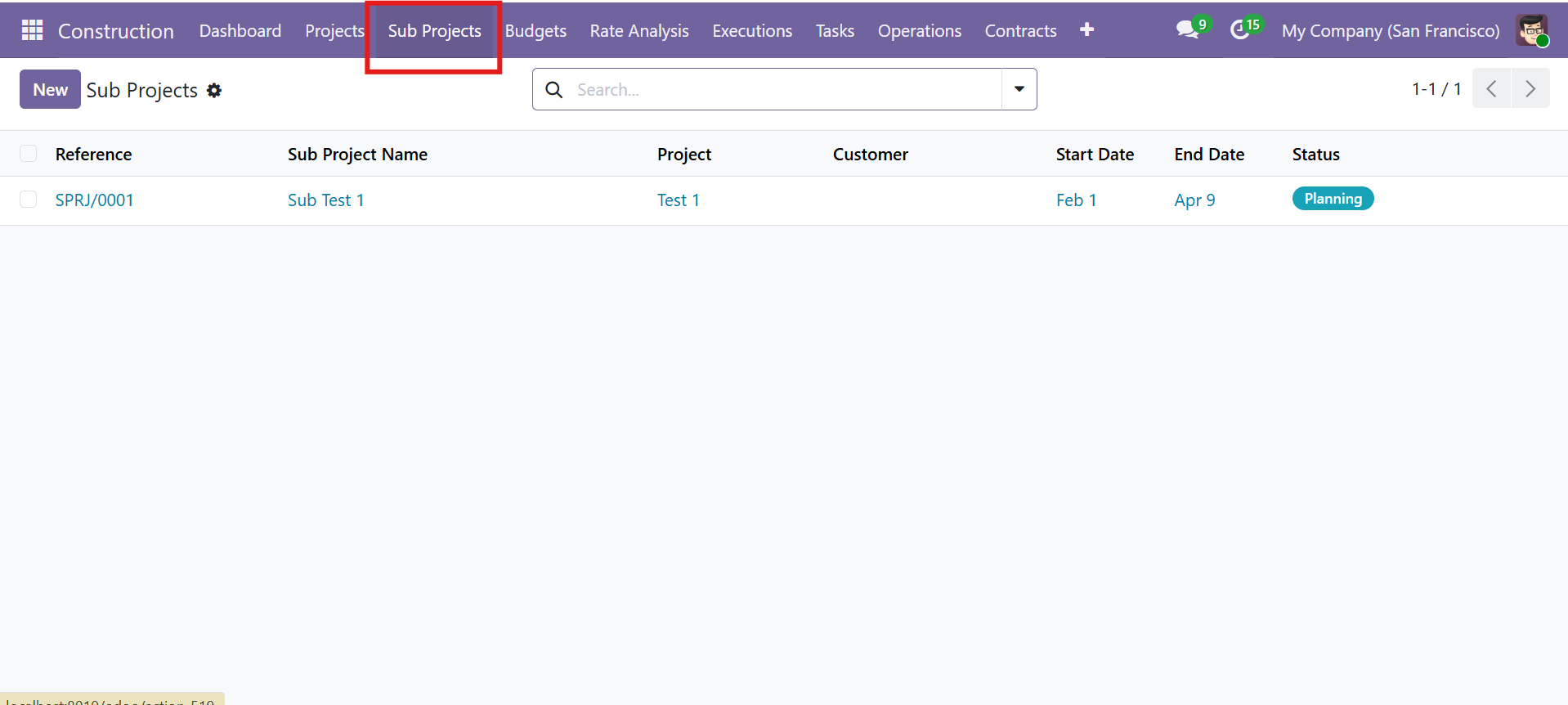Sub Projects List View