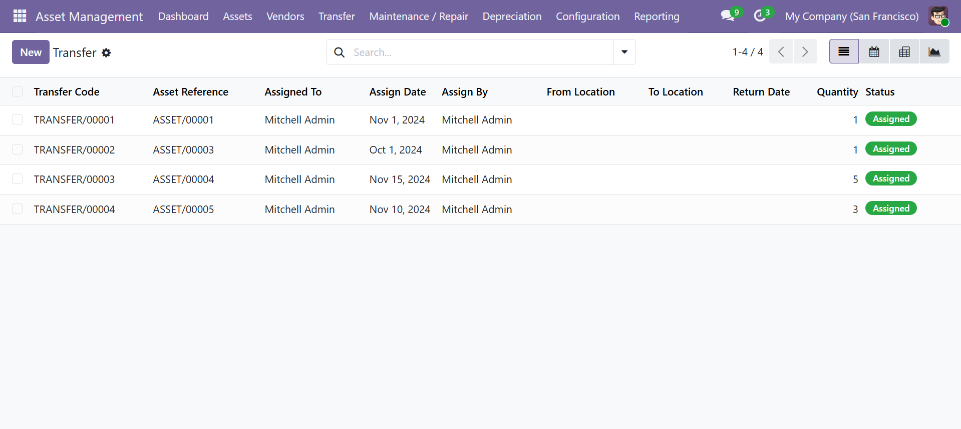 Transfer list view showing transfer codes, assigned employees, dates, locations, and statuses