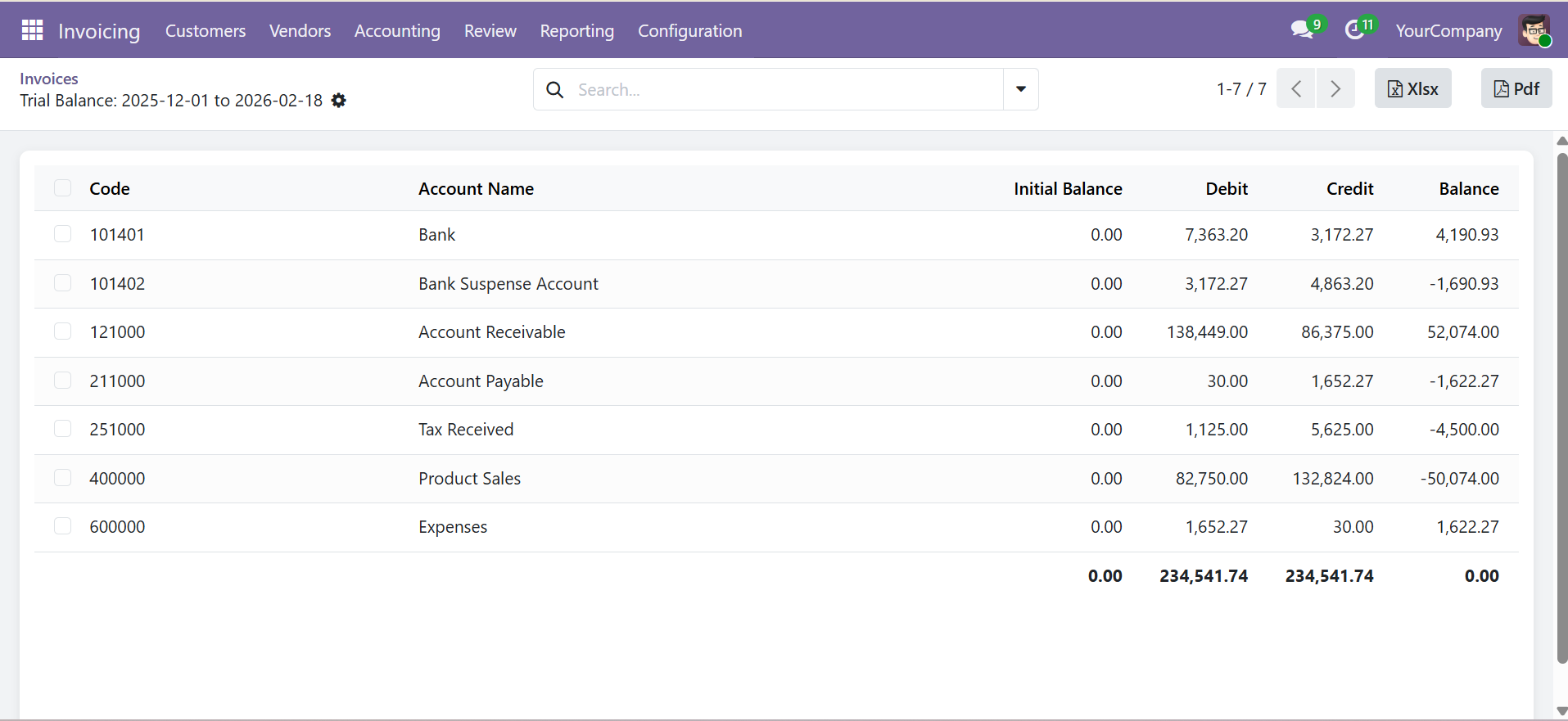 Profit &amp; Loss Wizard