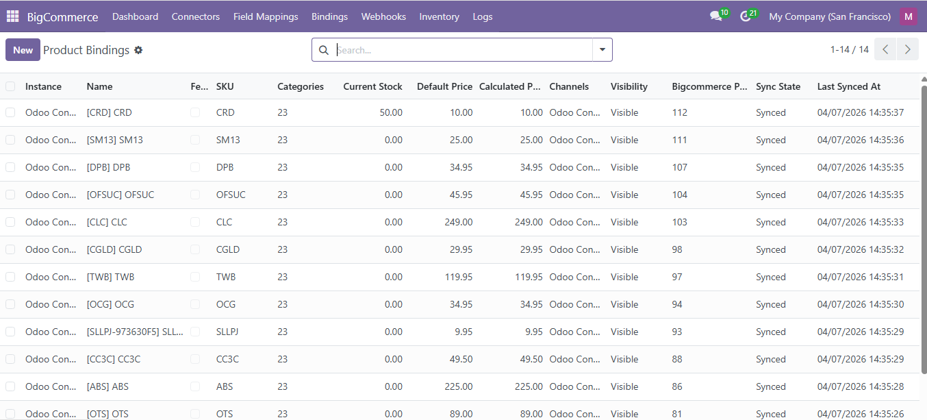Product Binding Listing