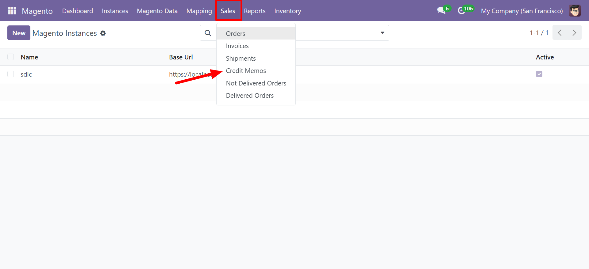 Sales menu showing Credit Memos option
