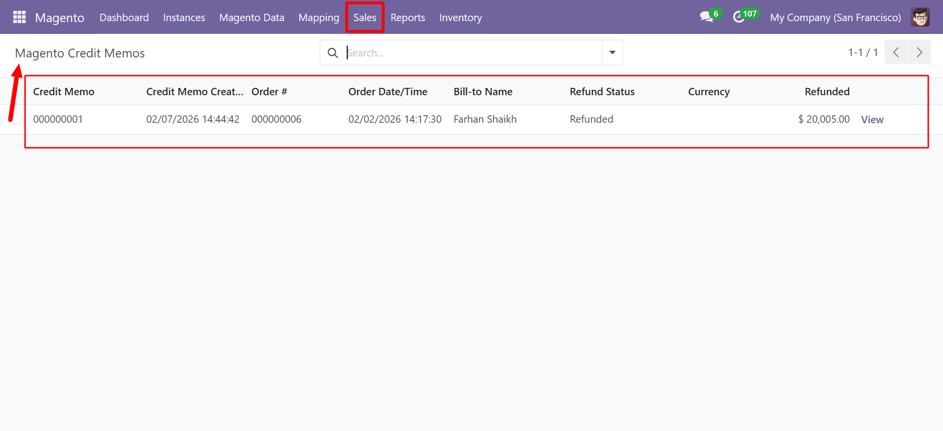 Magento Credit Memos list view