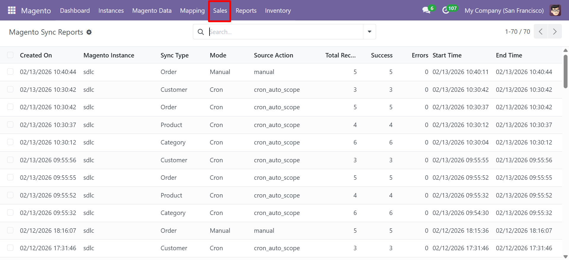 Magento Sync Reports list view