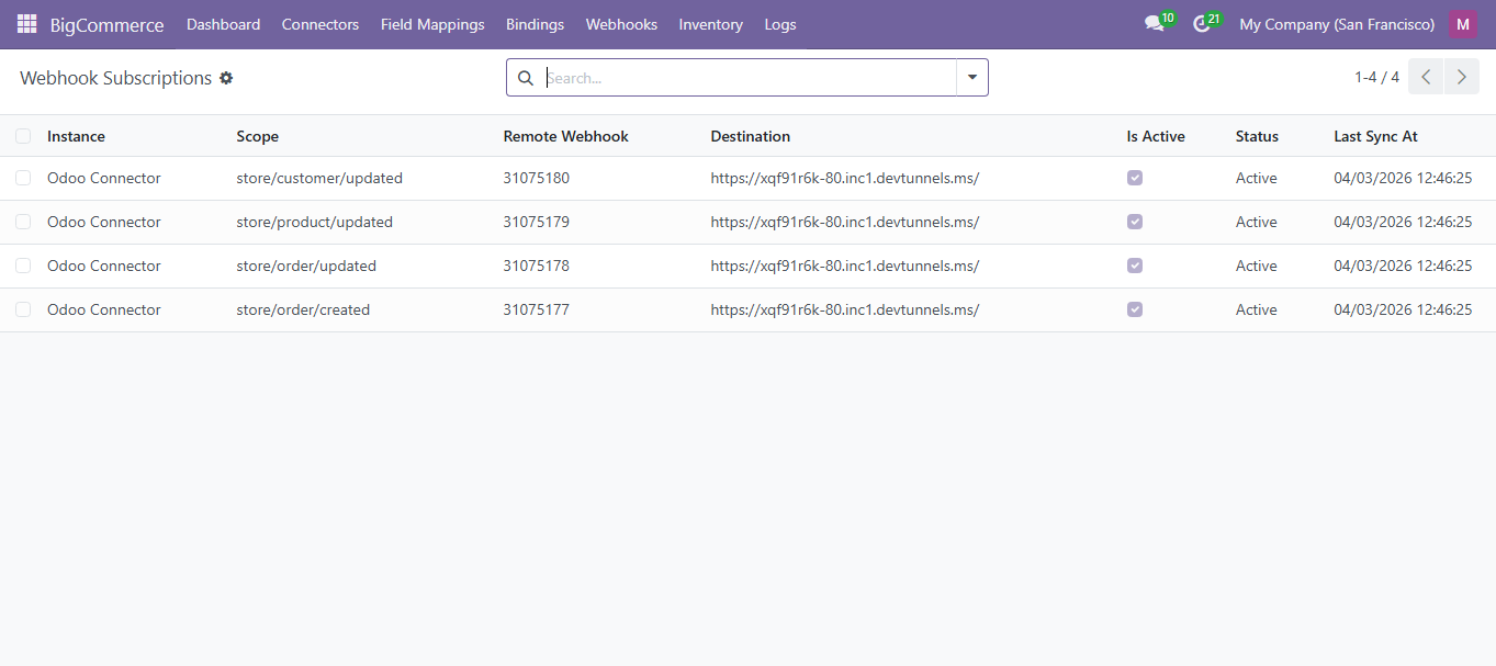 Webhook Subscriptions