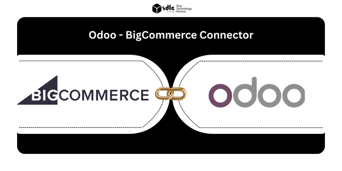 BigCommerce