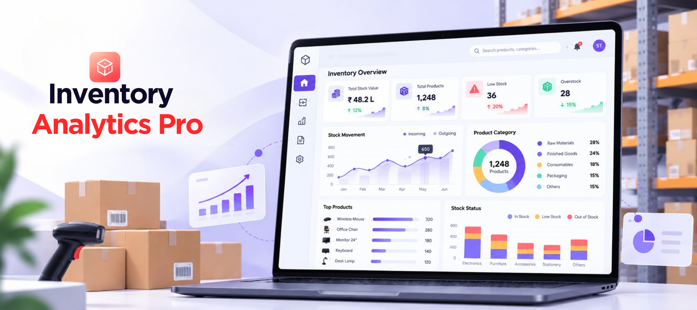 Inventory Analytics Pro