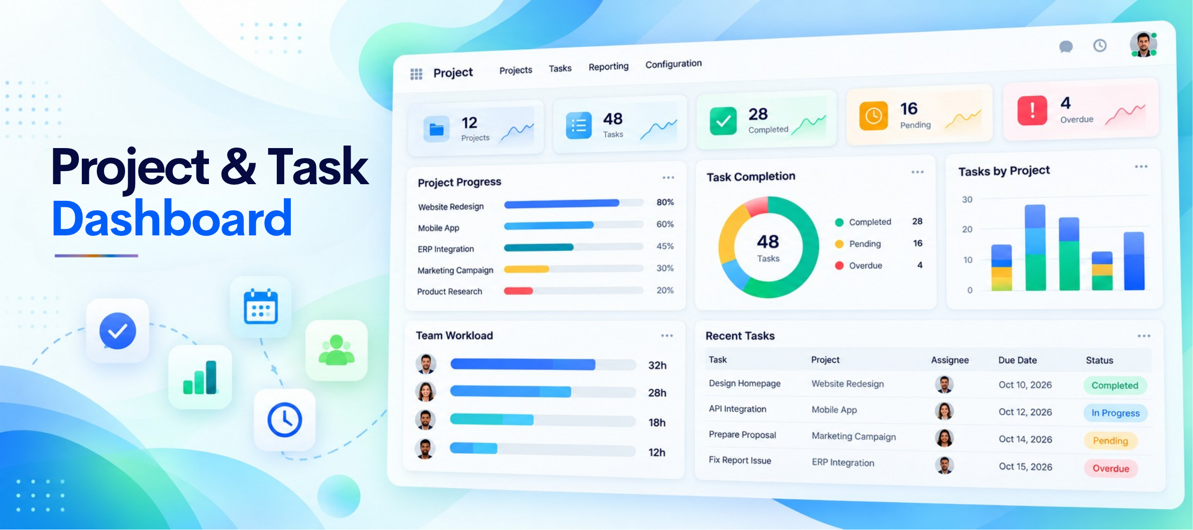 Project & Employee Dashboard